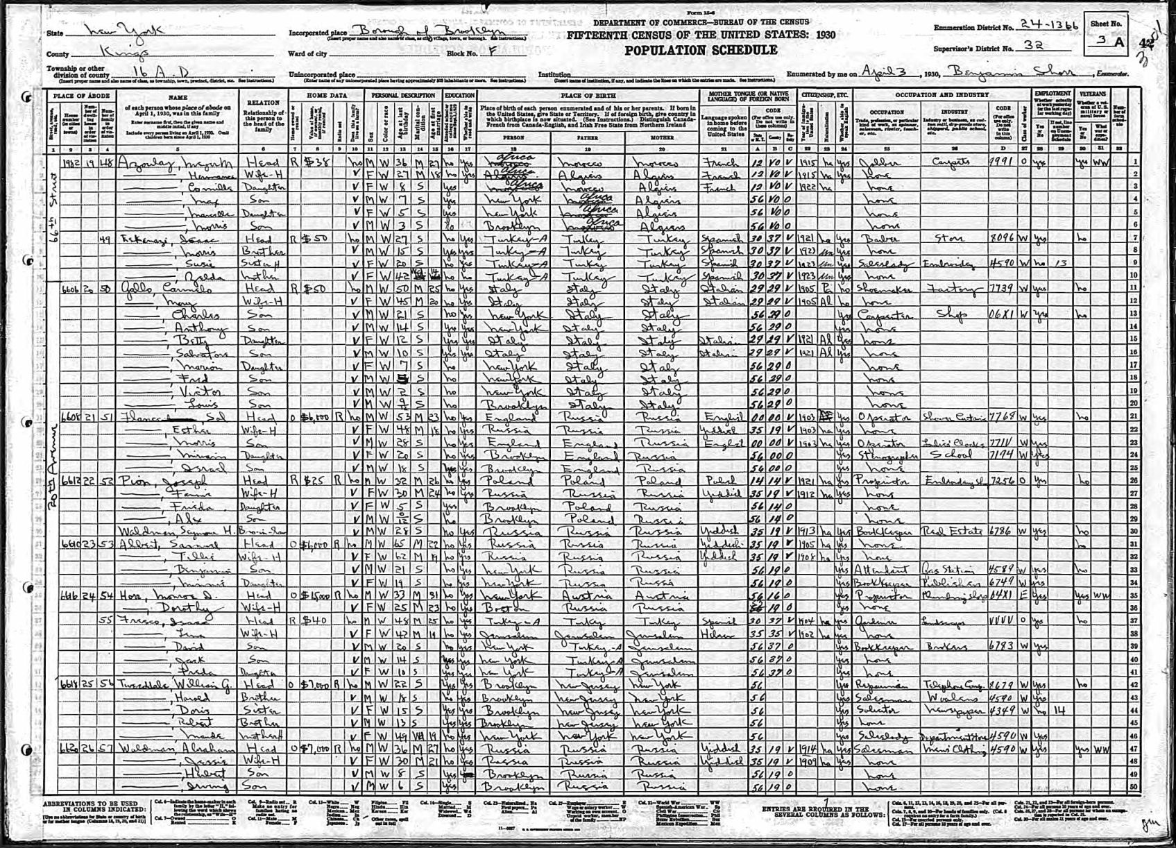 census records